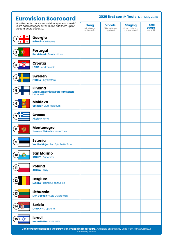 Free 2026 Eurovision Semi-Final 1 Scorecard