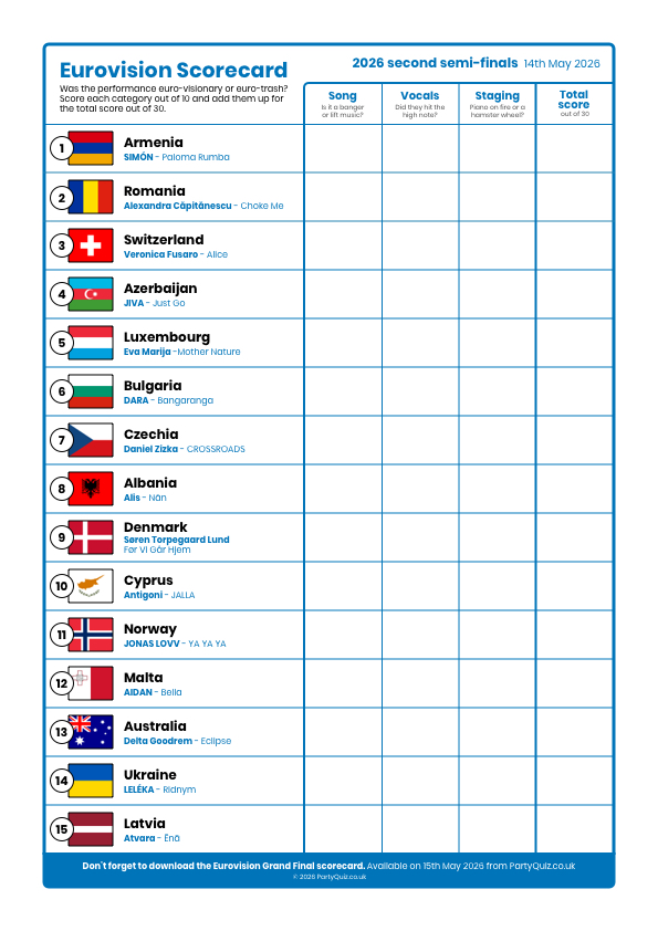Free 2026 Eurovision Semi-Final 2 Scorecard